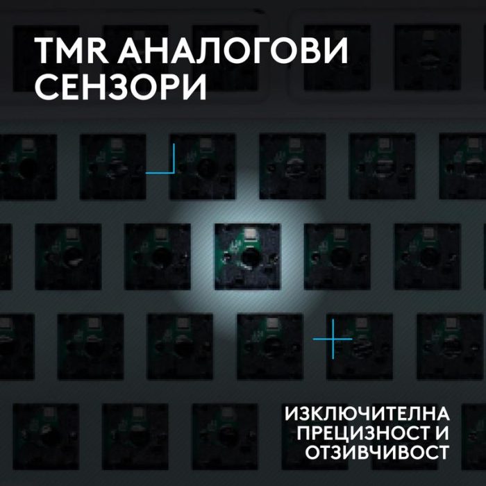 Геймърска механична клавиатура Logitech G512 X 98 - Dual Swap Analog/Mechanical Switch - White - Геймърски клавиатури gaming - снимка 9