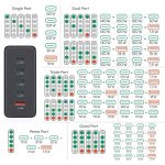HAMA Зарядна станция 240 W, GaN, Fast Charger, 4 x USB-C, 1 x USB-A, PD - Зарядно за лаптоп - снимка 14
