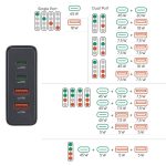 HAMA Зарядна станция 65 W, GaN, Fast Charger, 2 x USB-C, 2 x USB-A, PD - Зарядно за лаптоп - снимка 9